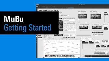 IRCAM Tutorials / MuBu: Getting Started