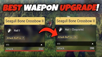 How to improve your WEAPON ATTACK DAMAGE in Durango: Wild Lands!