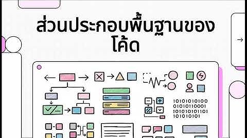 การเขียนโปรแกรม Java เบื้องต้น