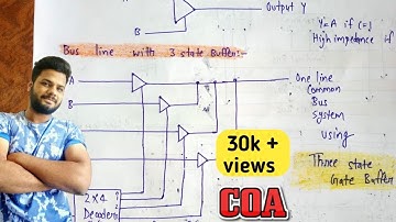 Common bus system using tri state buffer in computer architecture | COA | Lec-14