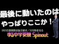 2023首都圏模試偏差値動向ー12月版を見る【ゆる中学受験Spinout】