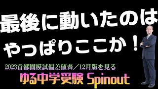 2023首都圏模試偏差値動向ー12月版を見る【ゆる中学受験Spinout】