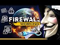 What Is Firewall | Firewall Working Explained | Firewalls and Network Security - Full Tutorial