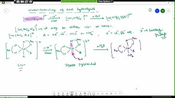 COORDINATION CHEMISTRY 22 stereochemistry of acid hydrolysis