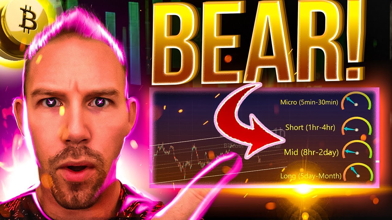 Bitcoin Price Everything Is Bearish Disaster Ahead Or Relief Soon bitcoin-price-everything-is-bearish-disaster-ahead-or-relief-soon