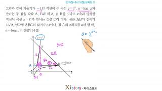2015 October 3rd Grade Academic Achievement Test (Mock Test) Math #17 (Type A)