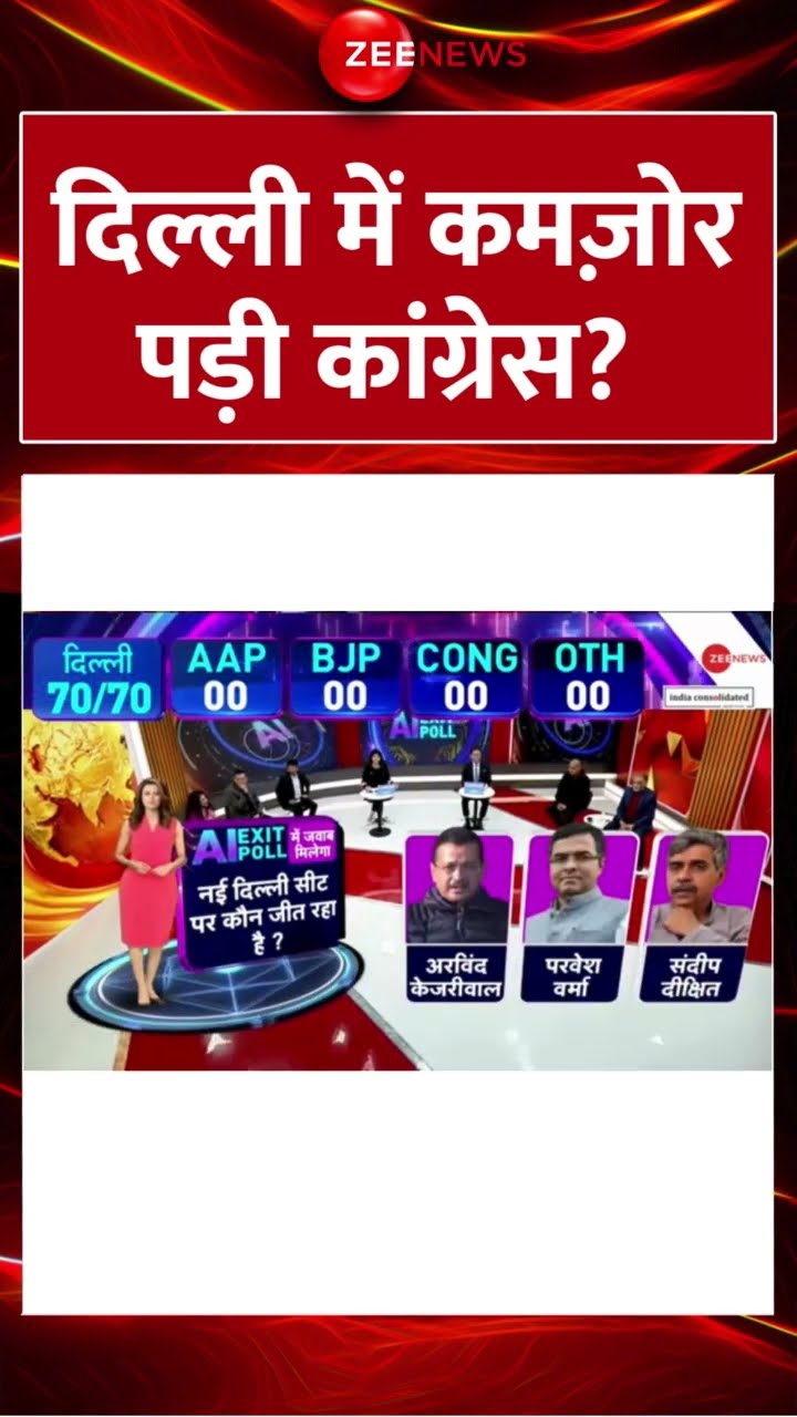 #shorts : दिल्ली में कमज़ोर पड़ी कांग्रेस? #DelhiElection2025AIExitPoll #delhiexitpoll #Zeenia