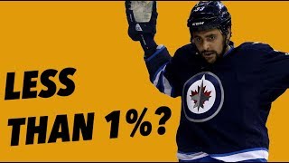 WHY ARE THERE SO FEW AFRICAN AMERICAN NHL PLAYERS? By The Numbers.