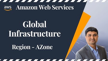 AWS 03 Global Infrastructure - What Are Parts Of The Aws Global Infrastructure | Amazon Web Service