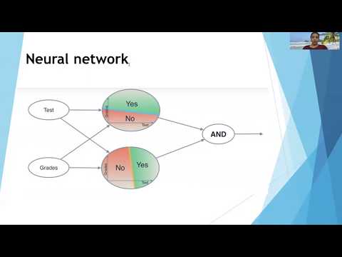 Machine Learning Session 5 (Intro to Support Vector Machines and Neural Network)