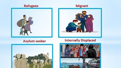 Difference between Refugee, Migrant, Asylum seeker, Internally displaced