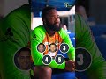 Blind Ranking Wicket-Keepers ft. Aaron Jones | MLC 2025 | Seattle Orcas