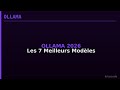 🦙 OLLAMA 2026 — Les 7 Meilleurs Modèles Cloud & Ce Qu'on Peut Faire Avec