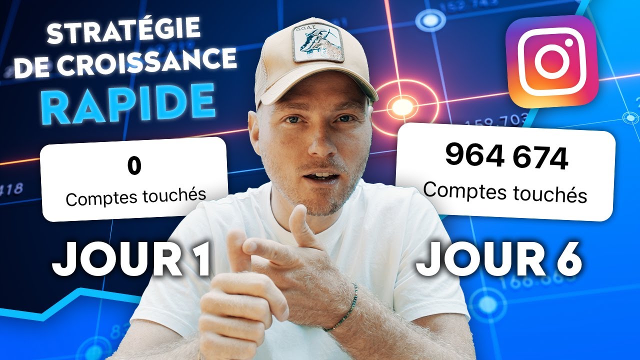 Comment percer sur Instagram en 2025 (méthode complète) - Chapitre 1