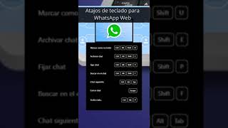¿Sabías que hay atajos de teclado para WhatsApp Web? screenshot 5