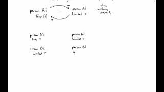 System Stability pt 1