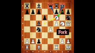 15 moves Scotch Gambit miniature 🔥🔥