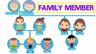Family Member | Family Tree | Family members for Kids in English