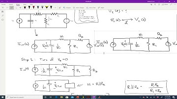 Laplace Impedance Example