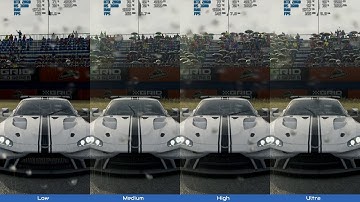 GRID 2019 - Low vs Medium vs High vs Ultra Graphics | Ryzen 5 1600, RTX 2060, 16 GB RAM
