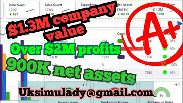 Making Simventure evolution bicycle company huge profit decisions round/quarter 1 to 8  2025