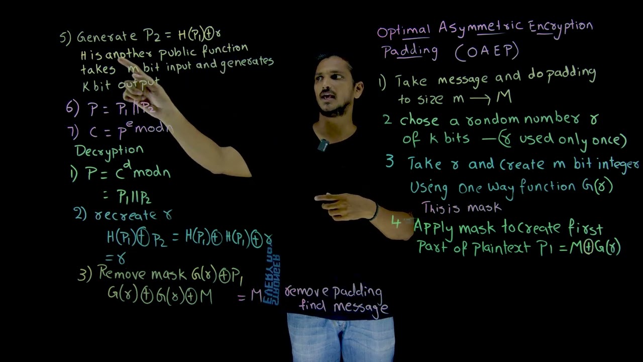 Optimal Asymmetric Encryption Padding OAEP || Lesson 62 || Cryptography || Learning Monkey ||