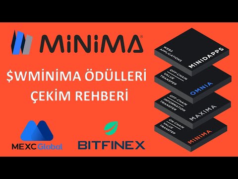 Minima  Ödülleri Nasıl Çekilir ? (Bitfinex ve Mexc Borsalarında Listeleniyor)