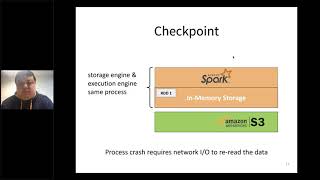 Best Practice in Accelerating Data Applications with Spark+Alluxio