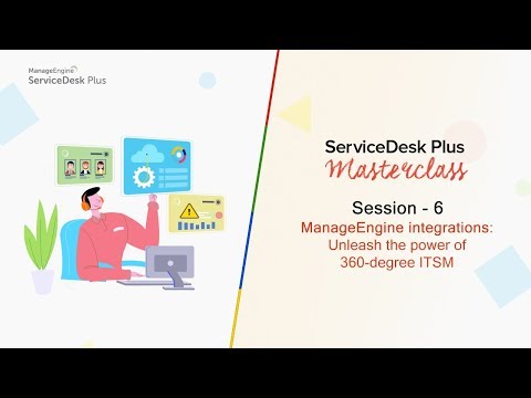 Manageengine Integrations Unleash The Power Of 360 Degree Itsm