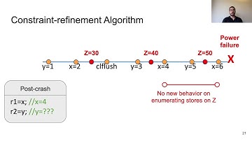 Jaaru: Efficiently Model Checking Persistent Memory Programs (Full Presentation)
