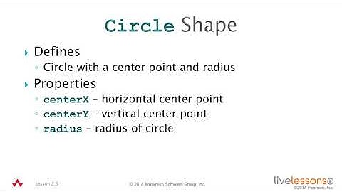 2 3 Use Line, Circle, and Rectangle   JavaFX Programming LiveLessons, Part I Video Training