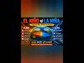 EL NINO LA NINA #elniño#laniña#geography#india#upsc#currentaffairs#ssc#facts#viralreels#shortsfeed