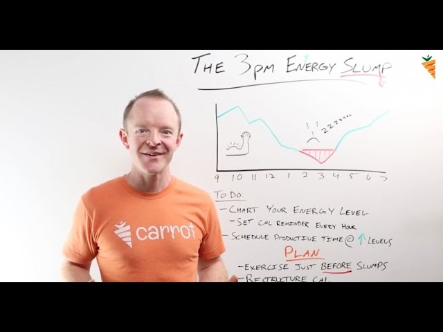 A Formidable Opponent: How To Beat The 3pm Energy Slump