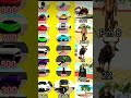 cheat codes #indianbikesdriving3dnewtodayupdate #indianbikedriving3d #gta #entertainment #edit
