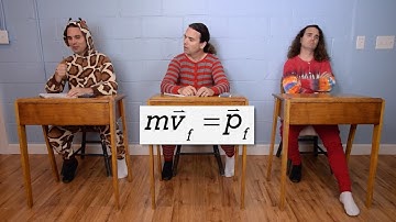 Force of Impact Equation Derivation