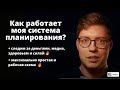 NOTION: Как построить свою систему планирования / Как я ставлю цели и планирую в ноушен