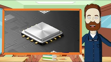 Animasi Sistem Komputer, Komponen Sistem Komputer