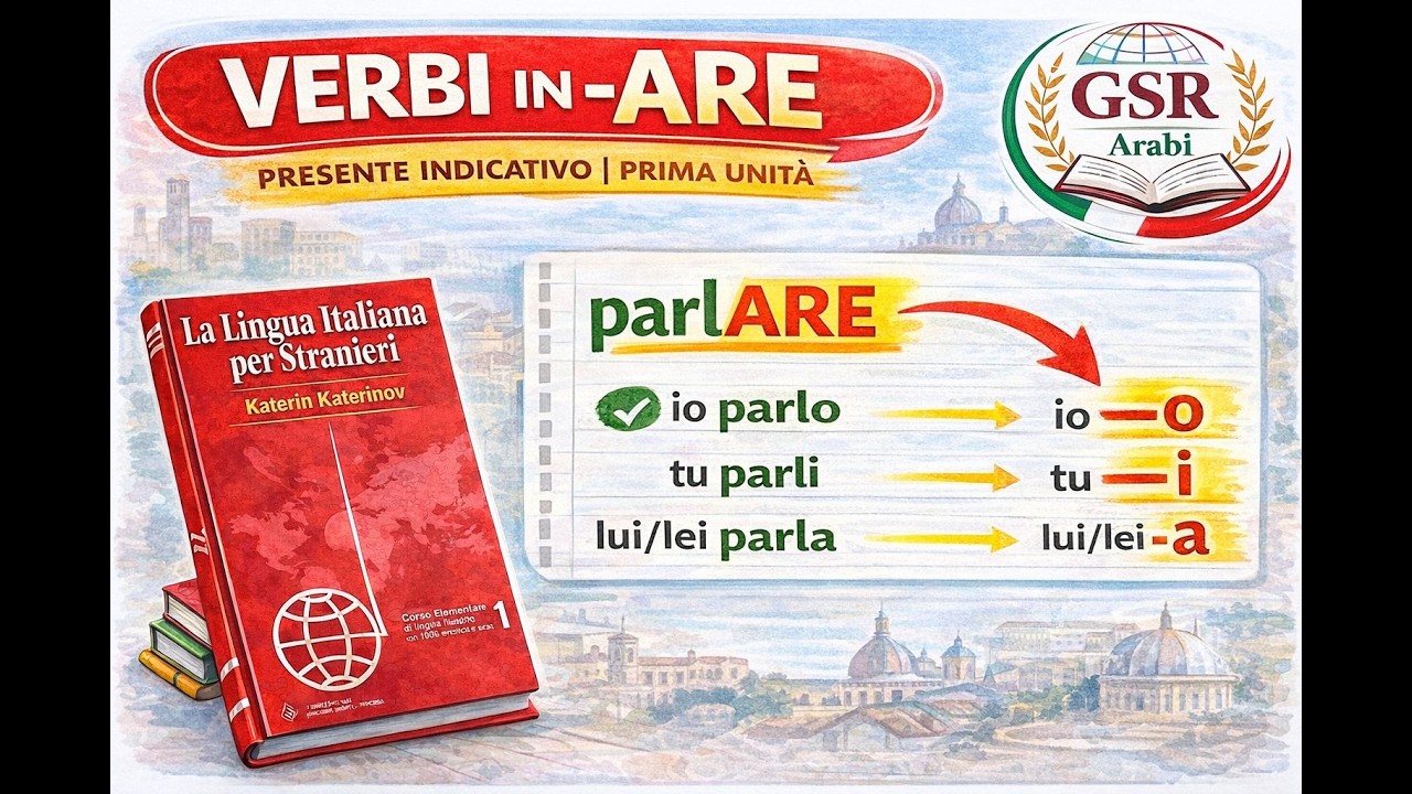 16- Verbi in  ARE al Presente Indicativo – Prima Unità