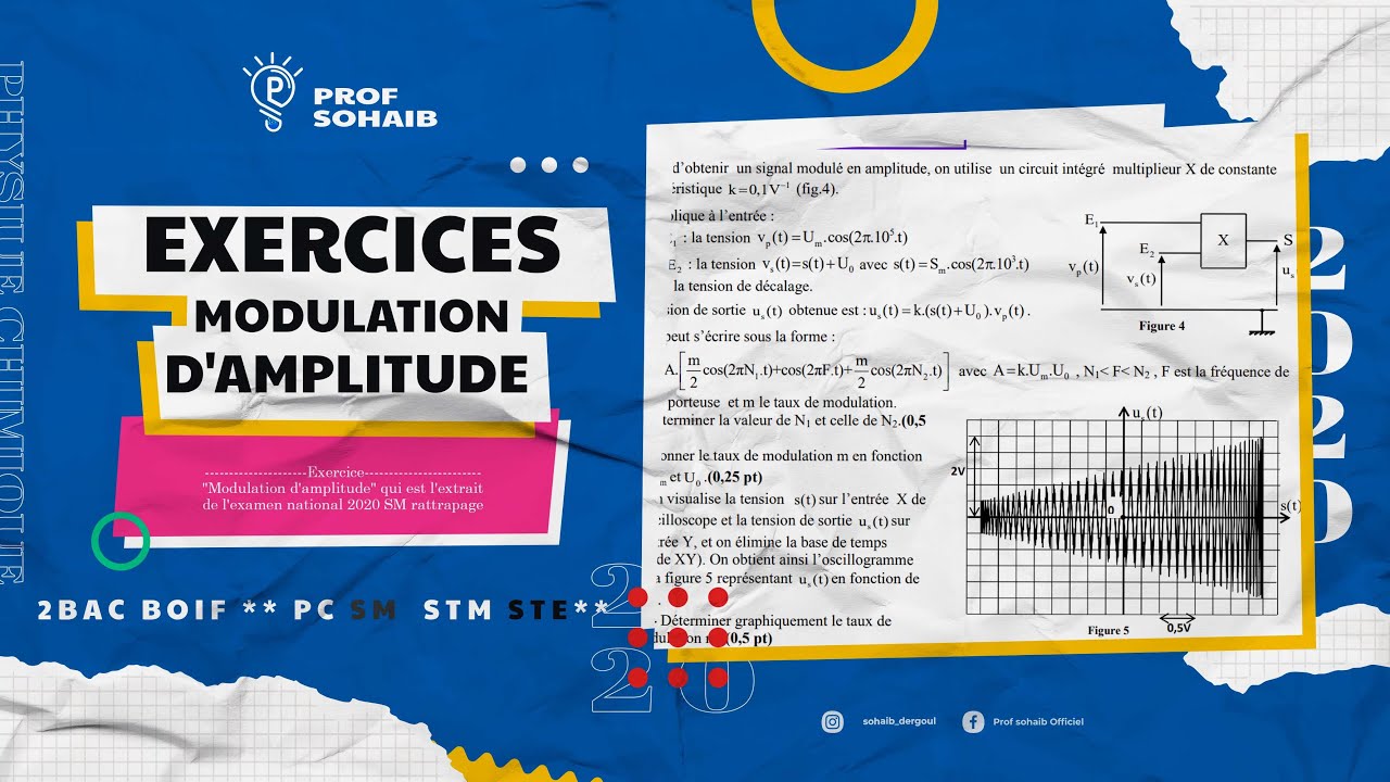 Exercice : Modulation D'amplitude  '' l'extrait de l'examen national 2020 SM rattrapage ''