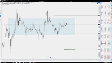 Cardano Technical Analysis, Charts: ADA Price Prediction, How to Trade a Flash Crash