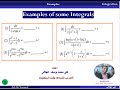 جمال التكامل وروعته تكمن  فى التفكير.    اسئلة التكامل (الجزء الاول)