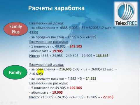 Видео: Расчет доходов в компании telexfree, в одном из вариантов заработка  1