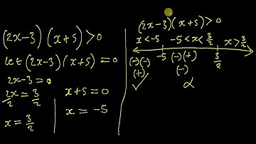 QUE 3A SOLVING LINEAR AND QUADRATIC  INEQUALITIES HAVING INTERVAL NOTATION