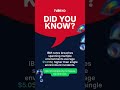 Did You Know? Hybrid breaches can cost $5.05M
