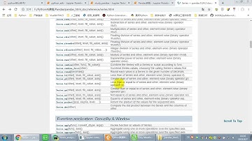 Python爬虫与数据分析实战47：继续学习pandas数据框，学浪计划