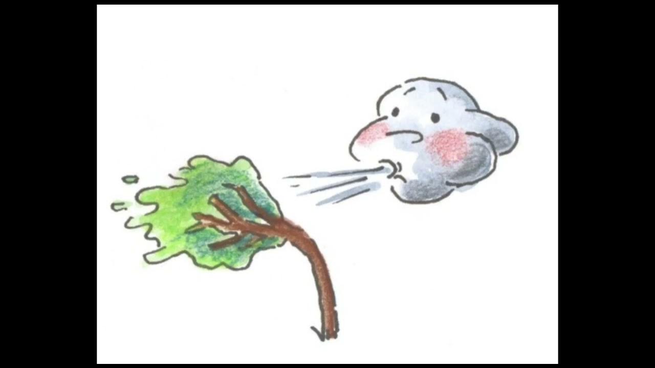 Ветер для детей. Что такое дневной бриз в географии 6. Схема образования дневного и ночного бриза. Схема дневного бриза и ночного бриза. Определи по рисунку.