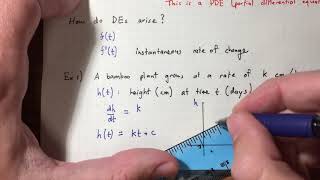 Lecture 1 - What is a Differential Equation?