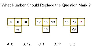 Number Pattern | Can you find what number the question mark is? | Math Logic Puzzles