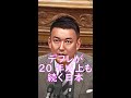 財務省や閣僚に対してここまで詰められるのは山本太郎だけ #Shorts