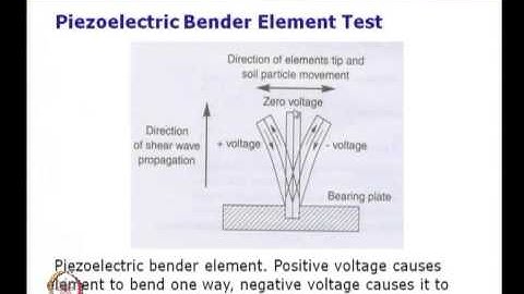 Mod-04 Lec-19 L19-Seismic Refraction Test, SASW Test, Laboratory & Model Tests